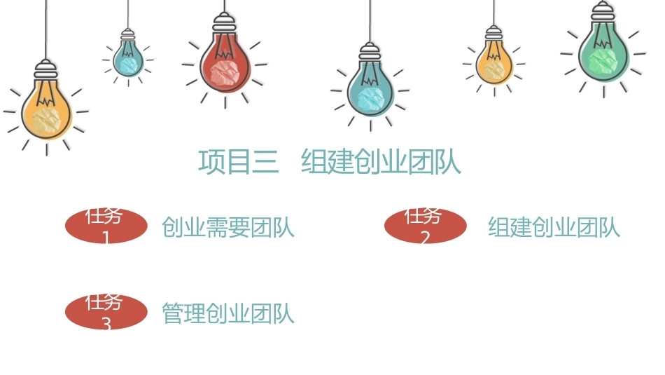 大学生创新创业教育与实践（第2版微课版）：组建创业团队PPT教学课件.pptx_第2页