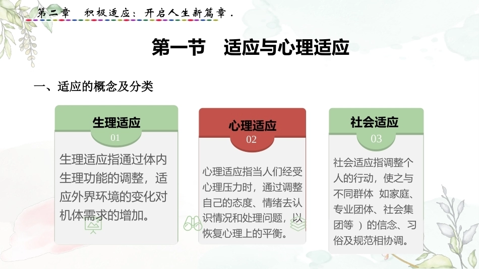 大学生心理健康教育：积极适应-开启人生新篇章PPT教学课件.pptx_第2页