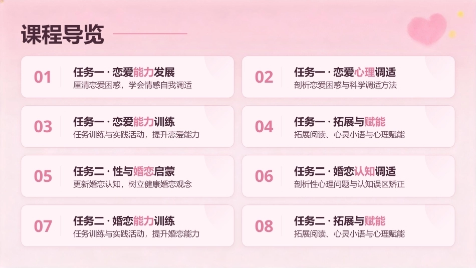 大学生心理健康教育：亲密关系成长课：恋爱能力发展+性与婚恋启蒙PPT教学课件.pptx_第2页