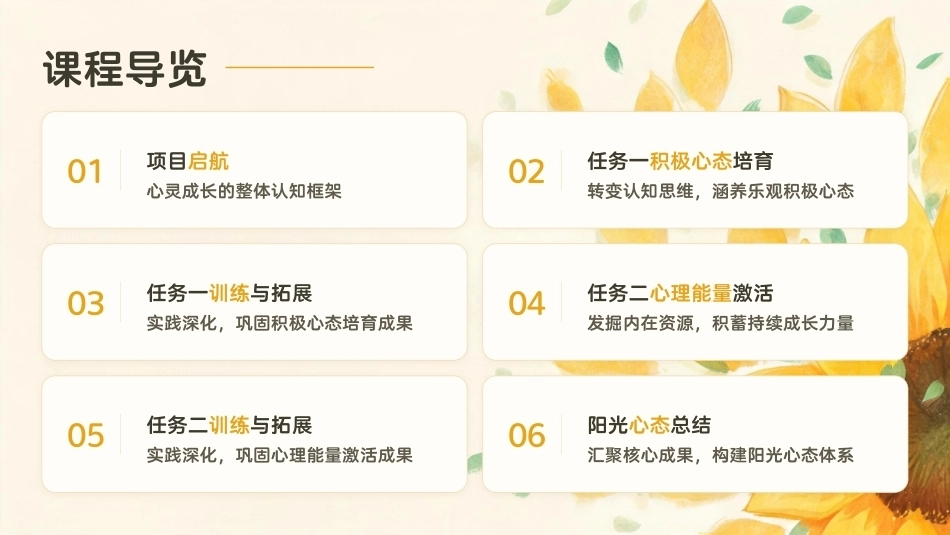 大学生心理健康教育：心态塑造训练营：积极心态培育+心理能量激活PPT教学课件.pptx_第2页