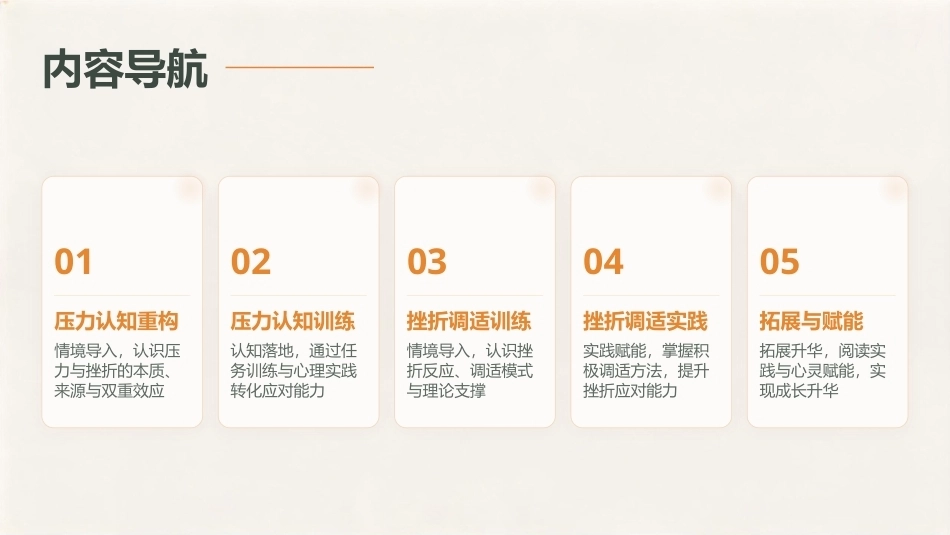 大学生心理健康教育：压力挫折应对术：压力认知重构+挫折调适训练PPT教学课件.pptx_第2页