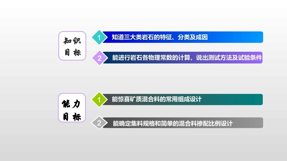 道路建筑材料：砂石材料的性质及检测PPT教学课件.pptx_第2页