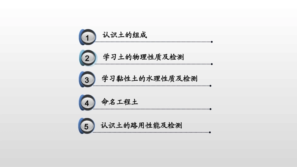 道路建筑材料：土的性质PPT教学课件.pptx_第3页