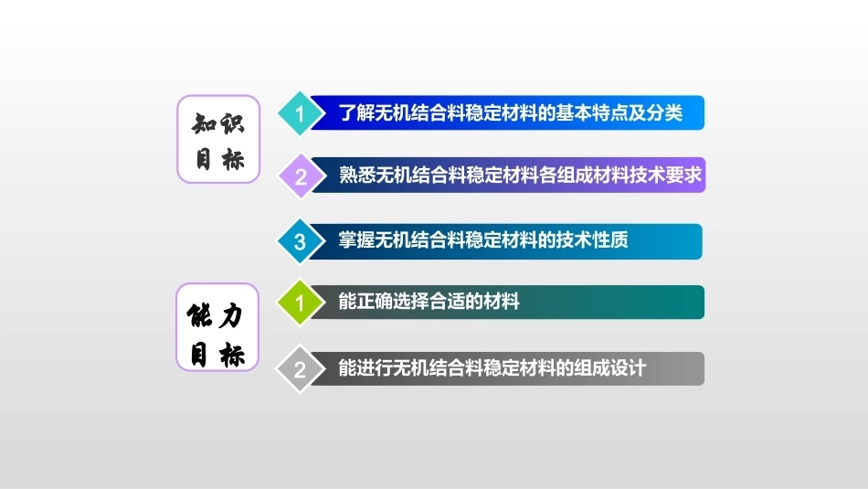 道路建筑材料：无机结合料稳定材料PPT教学课件.pptx_第2页
