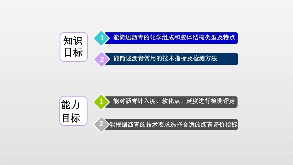 道路建筑材料：有机胶凝材料的应用及检测.pptxPPT教学课件.pptx_第2页