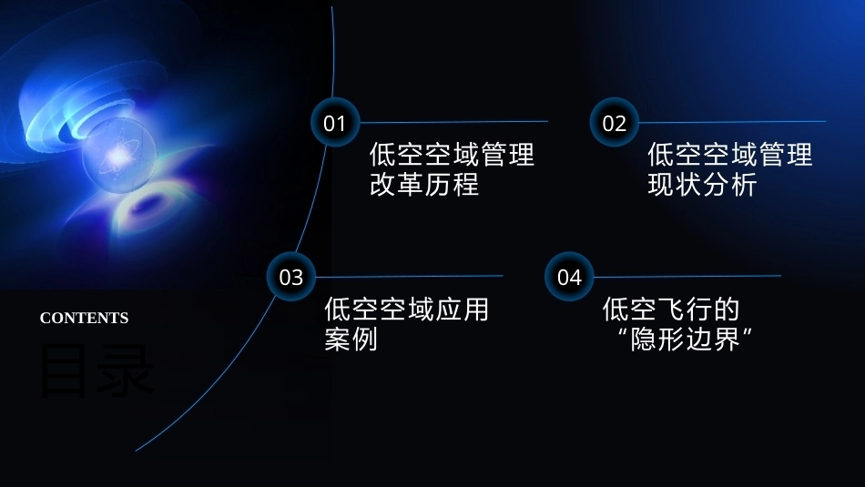 低空空域概论：低空空域管理与应用案例PPT教学课件.pptx_第2页