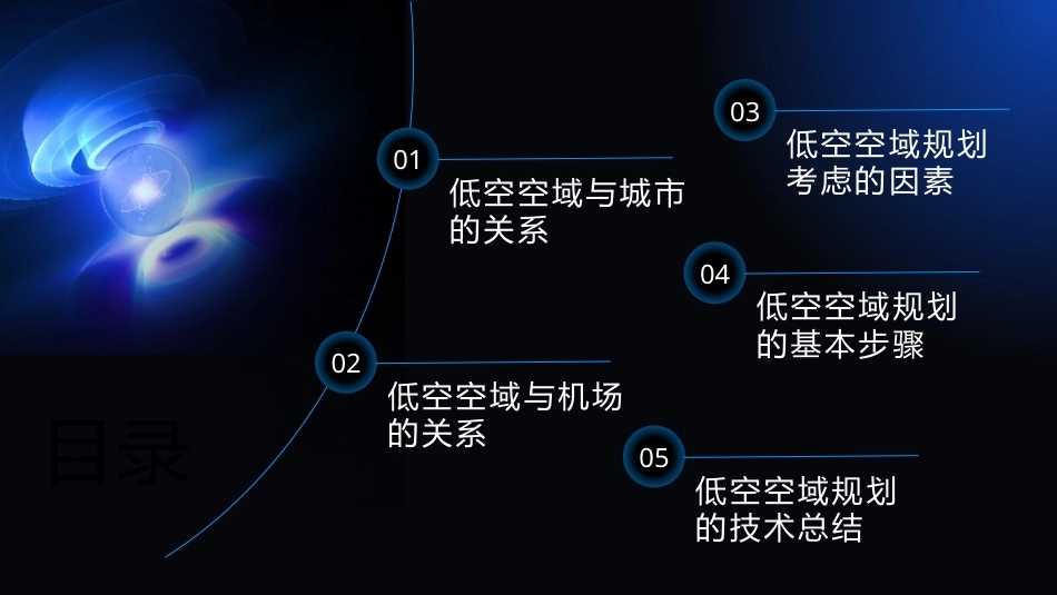 低空空域概论：低空空域规划PPT教学课件.pptx_第2页