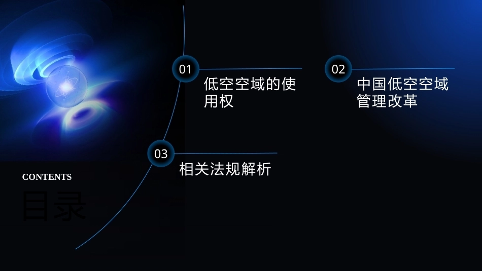 低空空域概论：低空空域基本概念及法规解析PPT教学课件.pptx_第2页