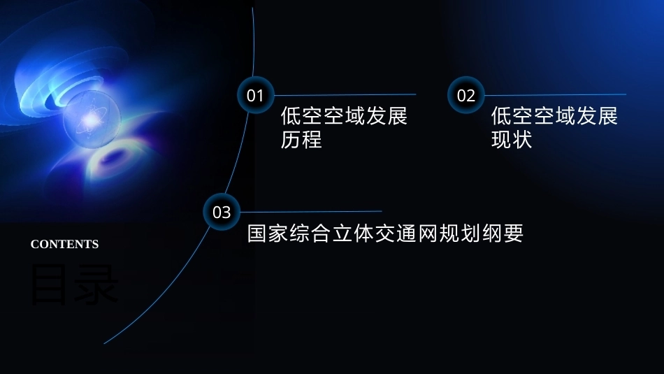 低空空域概论：低空空域沿革PPT教学课件.pptx_第2页