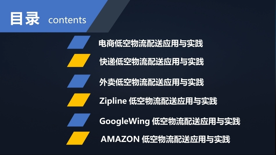 低空物流运营实务：低空物流运营案例与实践PPT教学课件.pptx_第2页