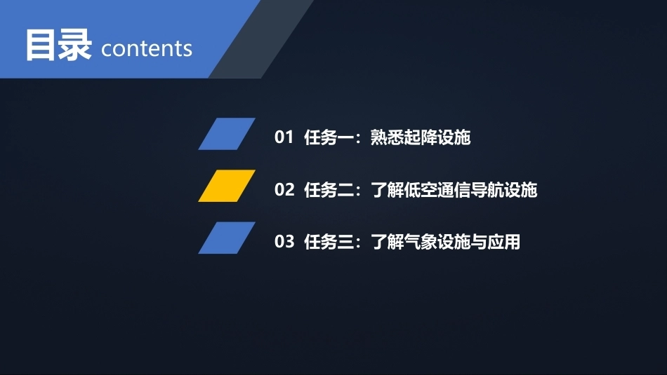 低空物流运营实务：熟悉低空基础设施PPT教学课件.pptx_第3页