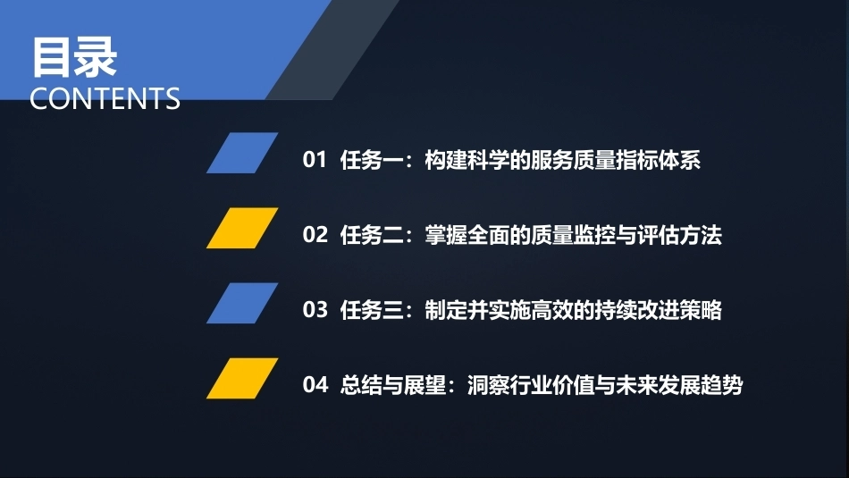 低空物流运营实务：物流服务质量评价PPT教学课件.pptx_第2页