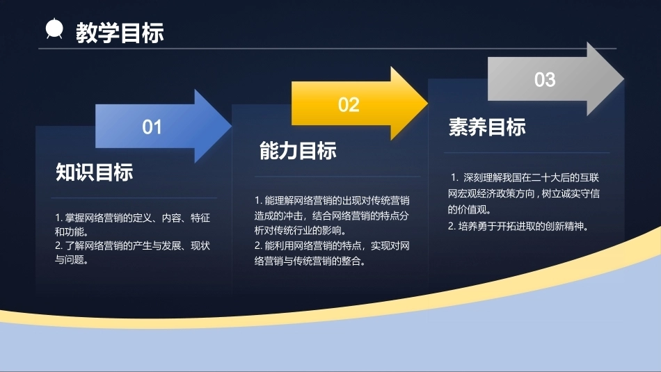 低空物流运营实务：优化低空物流运营流程PPT教学课件.pptx_第3页