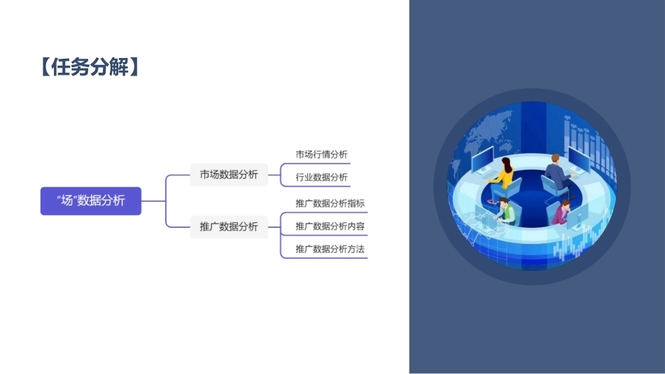 电子商务数据分析：“场”数据分析PPT教学课件.pptx_第2页