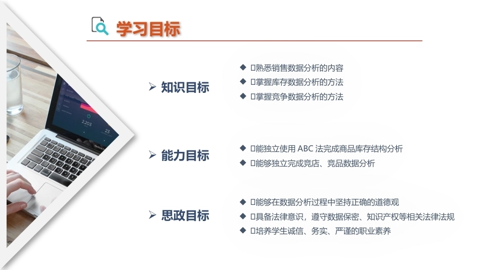 电子商务数据分析：”货“数据分析PPT教学课件.pptx_第3页