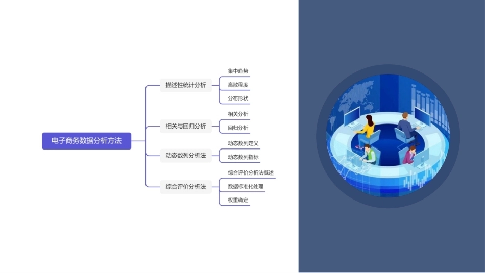电子商务数据分析：电子商务数据分析方法PPT教学课件.pptx_第2页