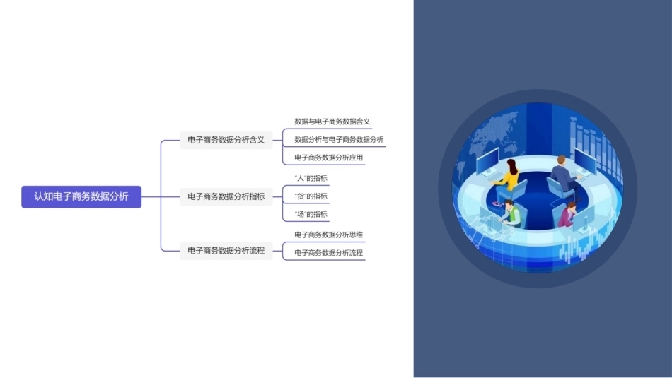 电子商务数据分析：认知电子商务数据分析PPT教学课件.pptx_第2页