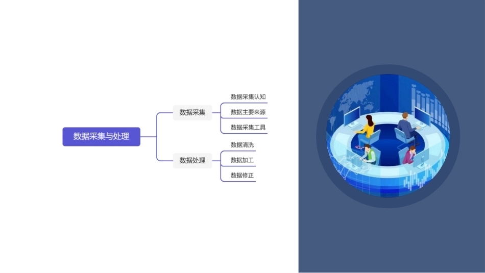电子商务数据分析：数据采集与处理PPT教学课件.pptx_第2页