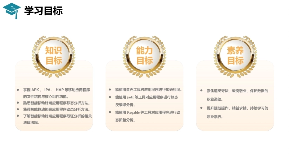 电子数据取证技术应用：APP取证分析PPT教学课件.pptx_第3页