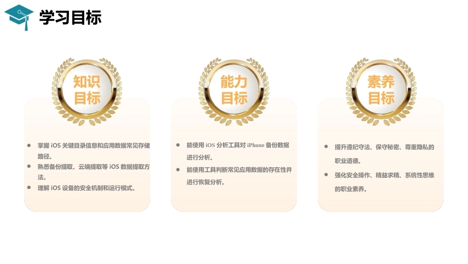 电子数据取证技术应用：iOS取证分析PPT教学课件.pptx_第3页
