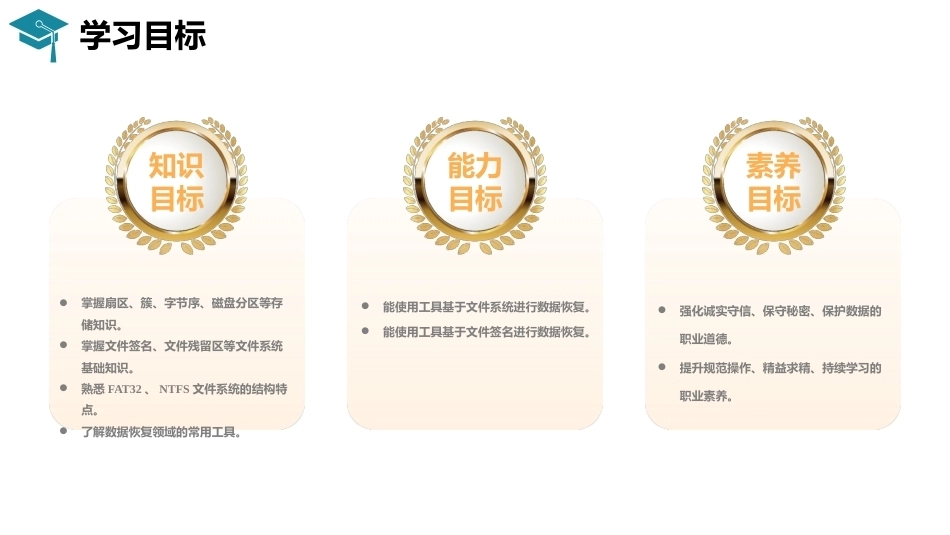 电子数据取证技术应用：电子数据恢复PPT教学课件.pptx_第3页