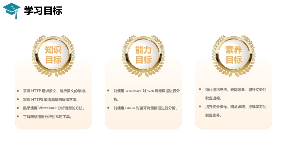 电子数据取证技术应用：网络流量取证分析PPT教学课件.pptx_第3页