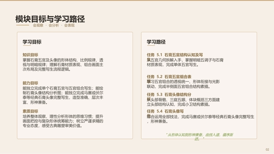 素描（第3版中职）：石膏像素描PPT教学课件.pptx_第2页