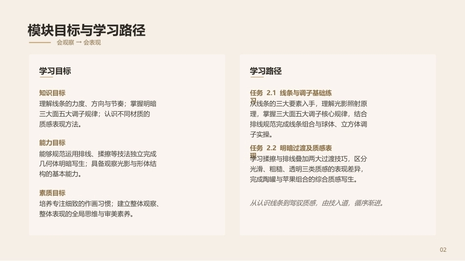 素描（第3版中职）：素描基础技法PPT教学课件.pptx_第2页