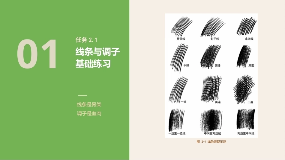 素描（第3版中职）：素描基础技法PPT教学课件.pptx_第3页