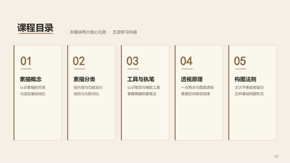 素描（第3版中职）：素描基础理论PPT教学课件.pptx_第3页