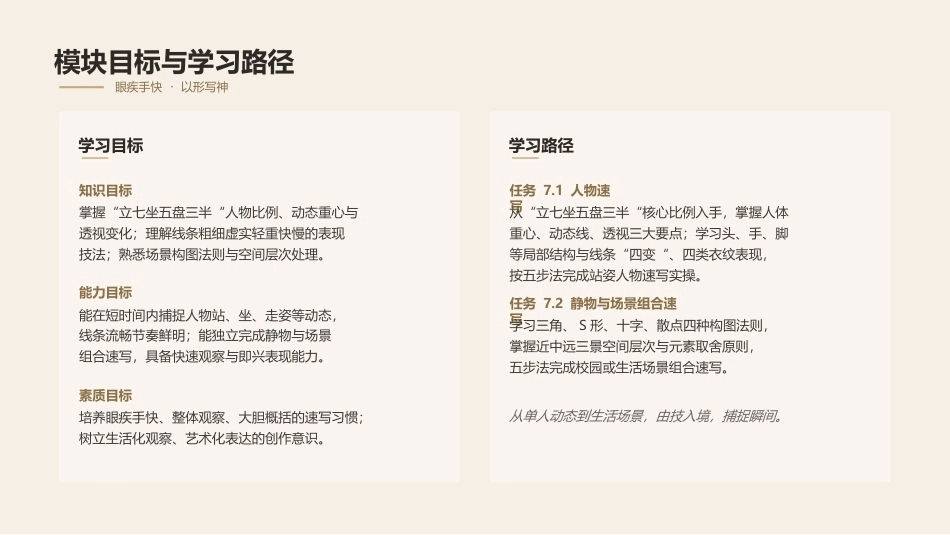 素描（第3版中职）：速写PPT教学课件.pptx_第2页