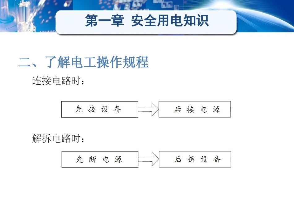 电工学（少学时）（第3版中职）：安全用电知识PPT教学课件.pptx_第2页