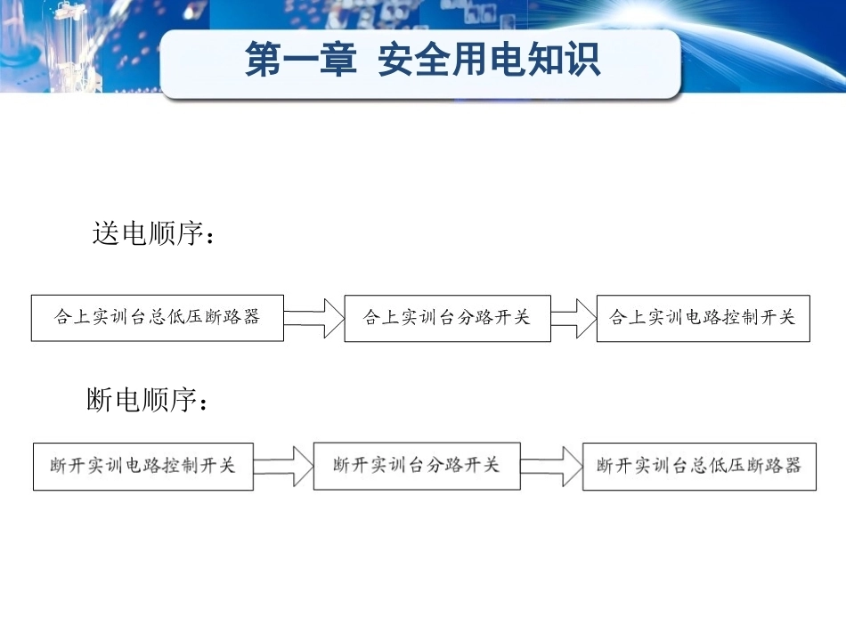 电工学（少学时）（第3版中职）：安全用电知识PPT教学课件.pptx_第3页