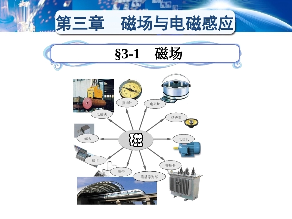 电工学（少学时）（第3版中职）：磁场与电磁感应PPT教学课件.pptx_第1页