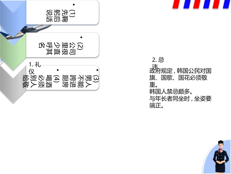 民航服务中职：迷人的异域风情PPT教学课件.pptx_第3页