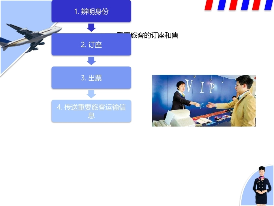 民航服务中职：特殊旅客服务与异常情况处理PPT教学课件.pptx_第3页