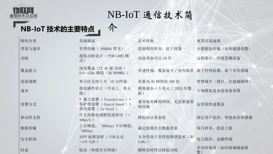 基于Arduino的物联网技术与应用：NB-IoT和LoRa通信技术PPT教学课件.pptx_第2页