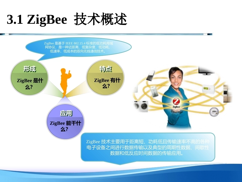 基于Arduino的物联网技术与应用：ZigBee通信技术PPT教学课件.pptx_第2页