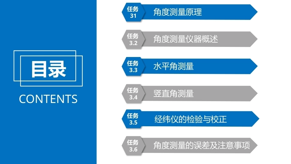 建筑工程测量：角度测量PPT教学课件.pptx_第2页