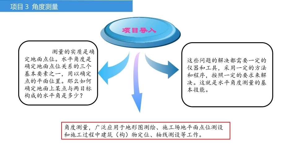 建筑工程测量：角度测量PPT教学课件.pptx_第3页