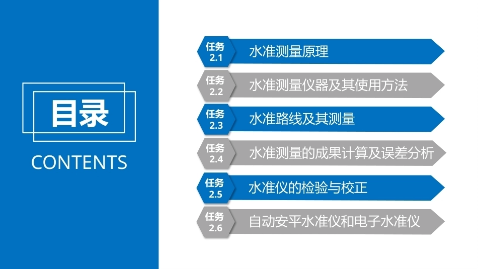 建筑工程测量：水准测量PPT教学课件.pptx_第2页