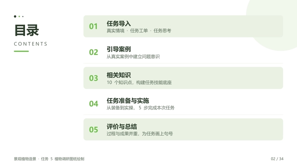 景观植物造景：植物调研图纸绘制PPT教学课件.pptx_第2页