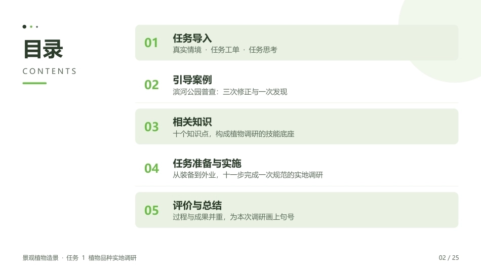 景观植物造景：植物品种实地调研PPT教学课件.pptx_第2页