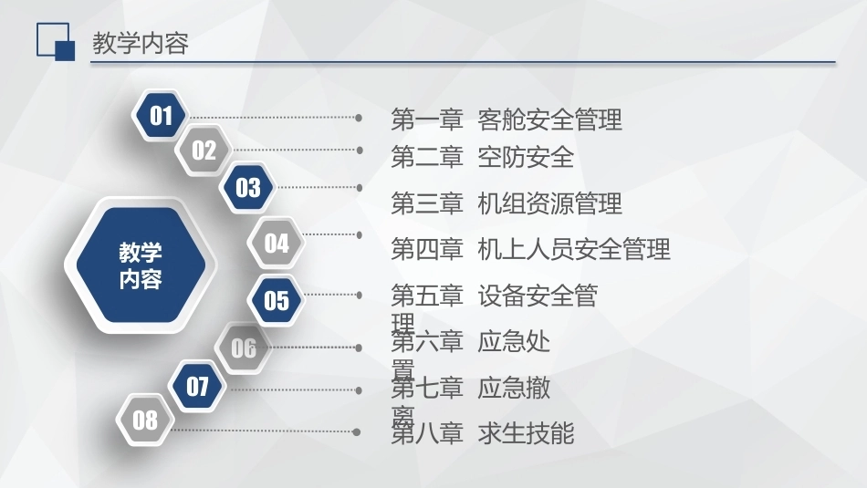 客舱安全管理：客舱安全管理概述PPT教学课件.pptx_第2页