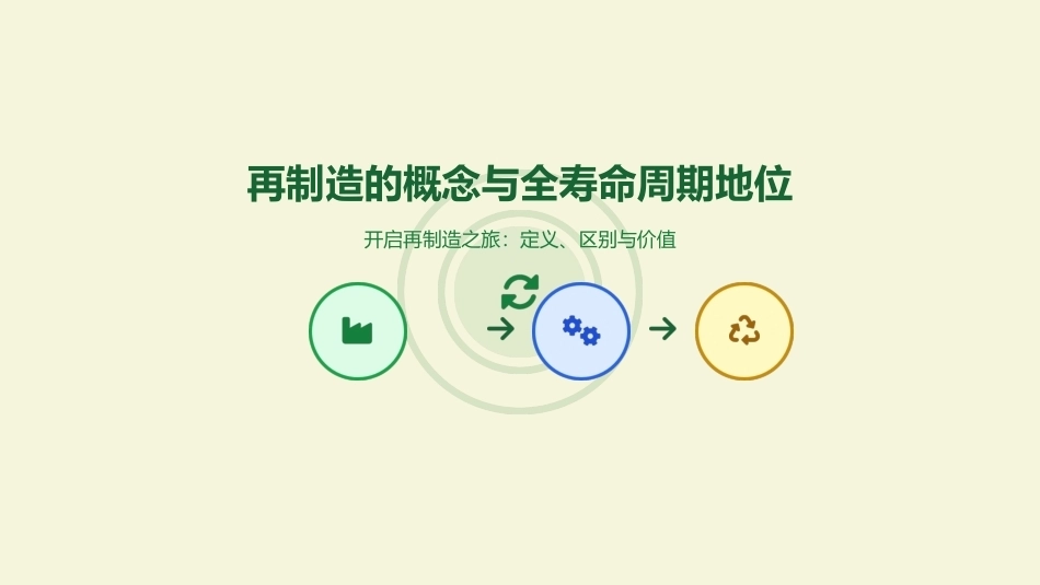 绿色制造技：机械产品再制造PPT教学课件.pptx_第2页