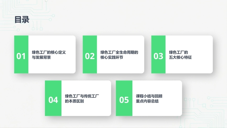绿色制造技：绿色工厂PPT教学课件.pptx_第3页