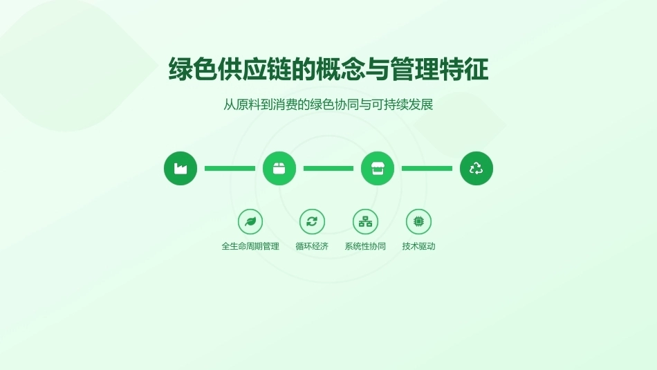 绿色制造技：绿色供应链PPT教学课件.pptx_第2页