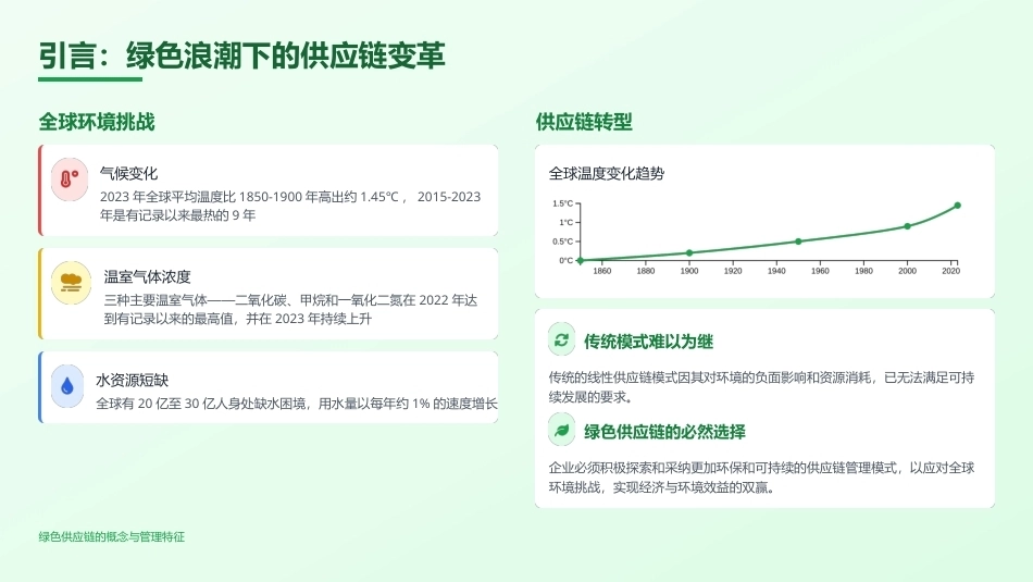 绿色制造技：绿色供应链PPT教学课件.pptx_第3页