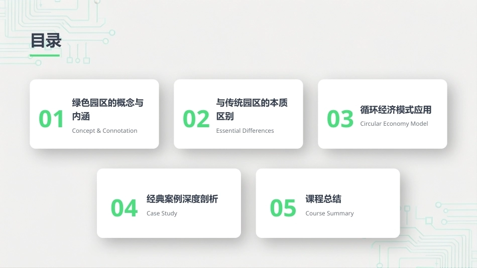 绿色制造技：绿色园区PPT教学课件.pptx_第2页