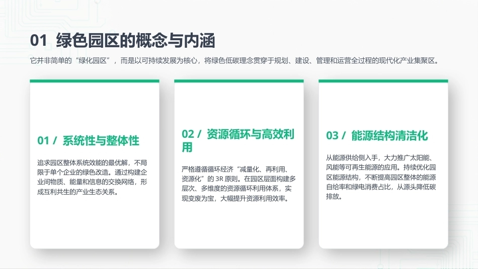 绿色制造技：绿色园区PPT教学课件.pptx_第3页